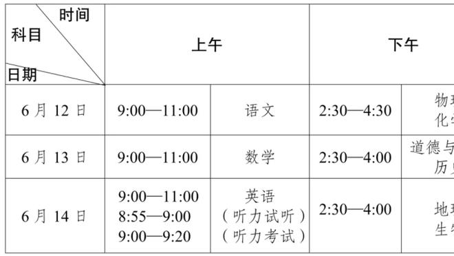 布罗格登：我只专注于打好比赛 不会关注那些疯狂的事