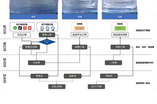 布克：输球令人沮丧 我们在进攻端还有很多事情得搞清楚