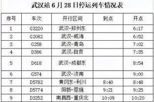 经纪人：阿图尔赛季结束时将回尤文，预计佛罗伦萨不会行使买断权